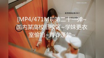 [MP4/471MB]第二十一弹~国内某高校旧校区~学妹更衣室偷拍~青春蓬勃~