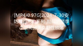 [MP4/0.97G]2024-7-30安防精品尤物系列-酷似明星李小冉高分美女野性放荡